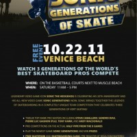 SONIC Generations of Skate